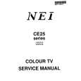 NEI C25F2TXZ Service Manual